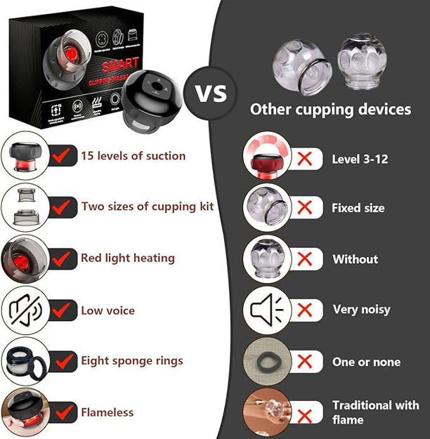 Picture of 5-in-1 Portable Electric Cupping Therapy Set with red Light