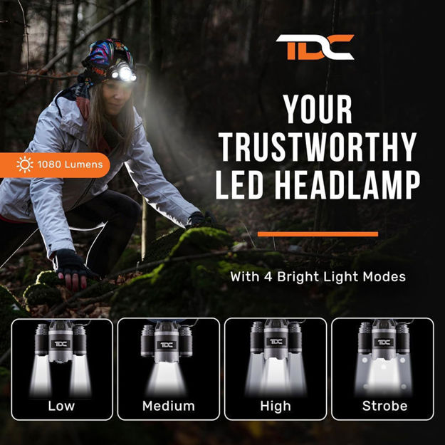 Picture of Headlamp Rechargeable Flashlight Waterproof Headlamps