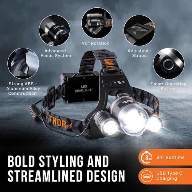 Picture of Headlamp Rechargeable Flashlight Waterproof Headlamps