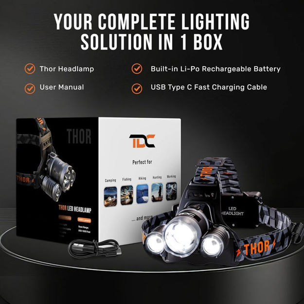 Picture of Headlamp Rechargeable Flashlight Waterproof Headlamps