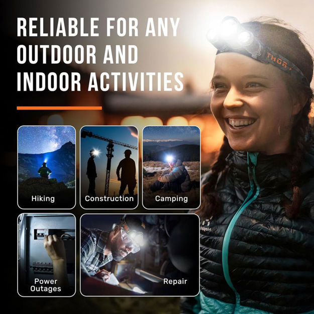 Picture of Headlamp Rechargeable Flashlight Waterproof Headlamps