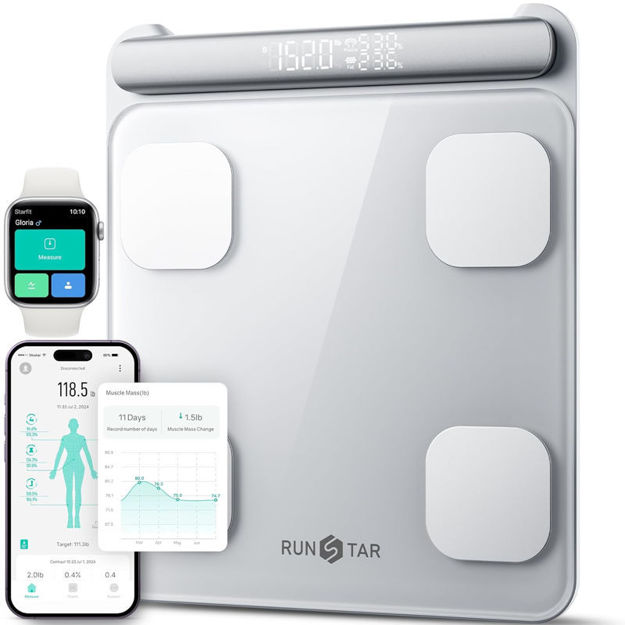 Picture of scale for body weight and fat