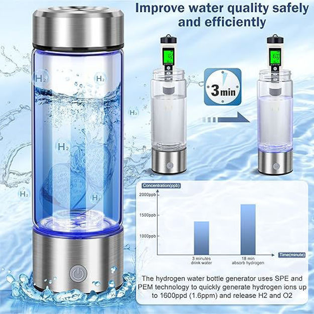 Picture of 2025 Upgrade Hydrogen Water Bottle