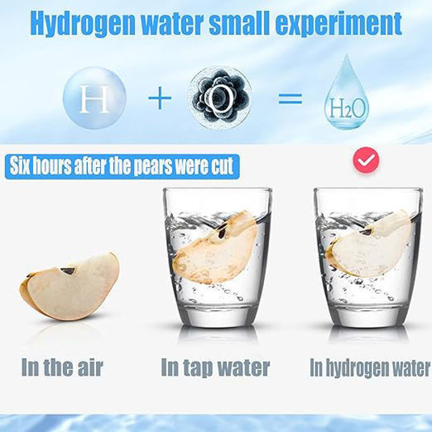Picture of 2025 Upgrade Hydrogen Water Bottle
