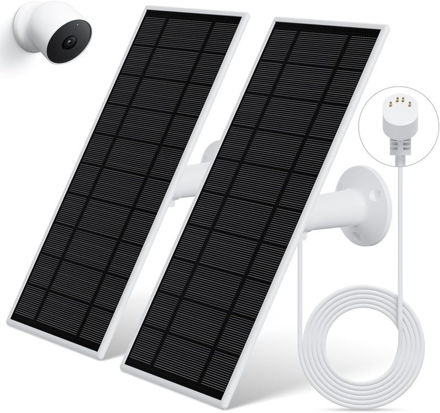 Picture of Upgraded Flexible Waterproof Charging