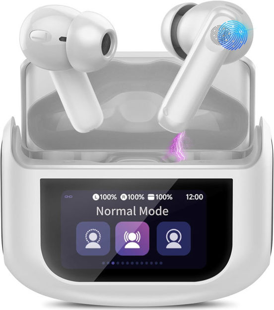 Picture of Bluetooth Multifunctional Headphones Cancelling Transparency