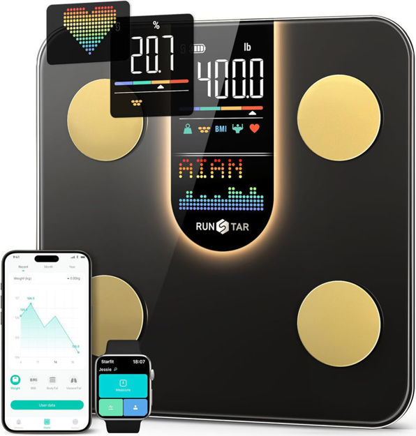 Picture of Runstar Precision Bathroom Composition Eligible