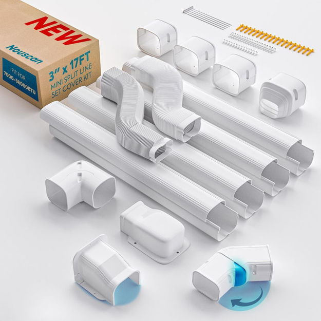 Picture of Nouscan Mini Split Line Cover