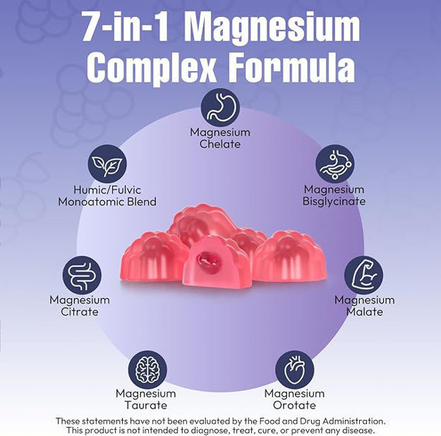 Picture of magnesium supplement