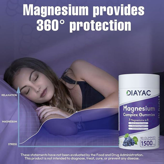 Picture of magnesium supplement