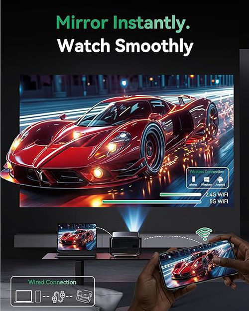 Picture of Projector with WiFi and Bluetooth,