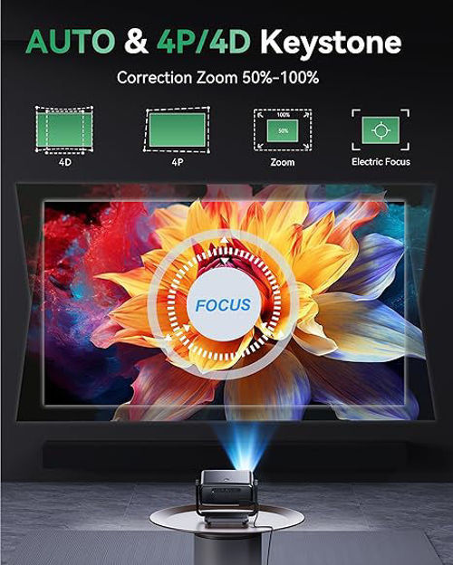 Picture of Projector with WiFi and Bluetooth,